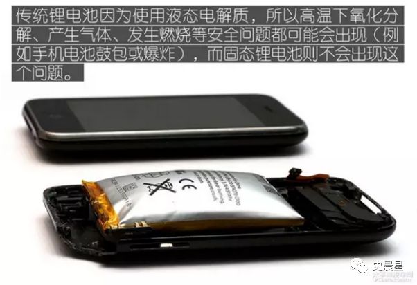 固態電池全面分析——必經之路,2020準固態,2025全固態?(圖5)