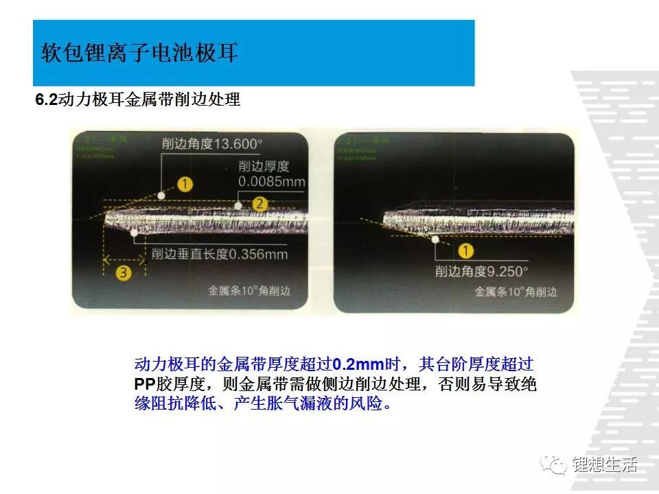 鋰離子電池極耳設計公式(圖25)