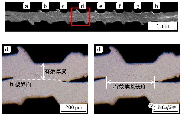鋰離子電池超聲焊接原理及影響因素(圖4)