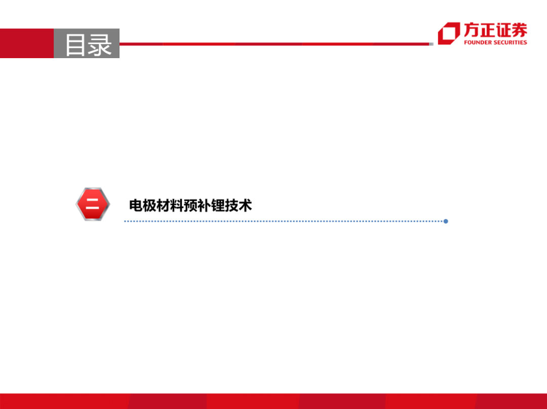 硅碳負極&預補鋰技術(圖8)